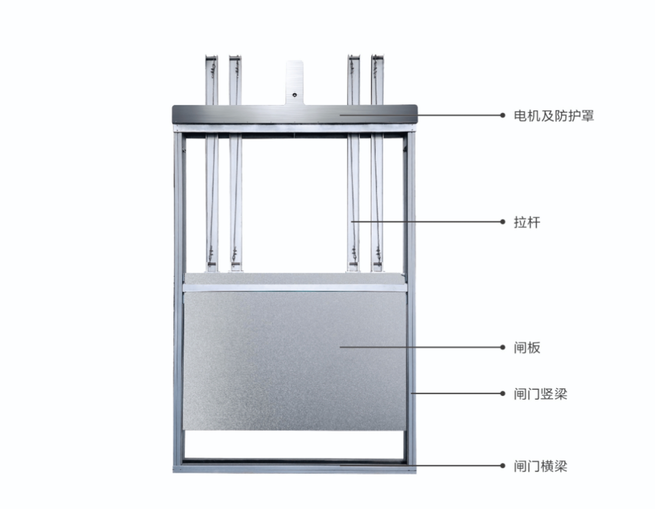 智能水闸控制系统