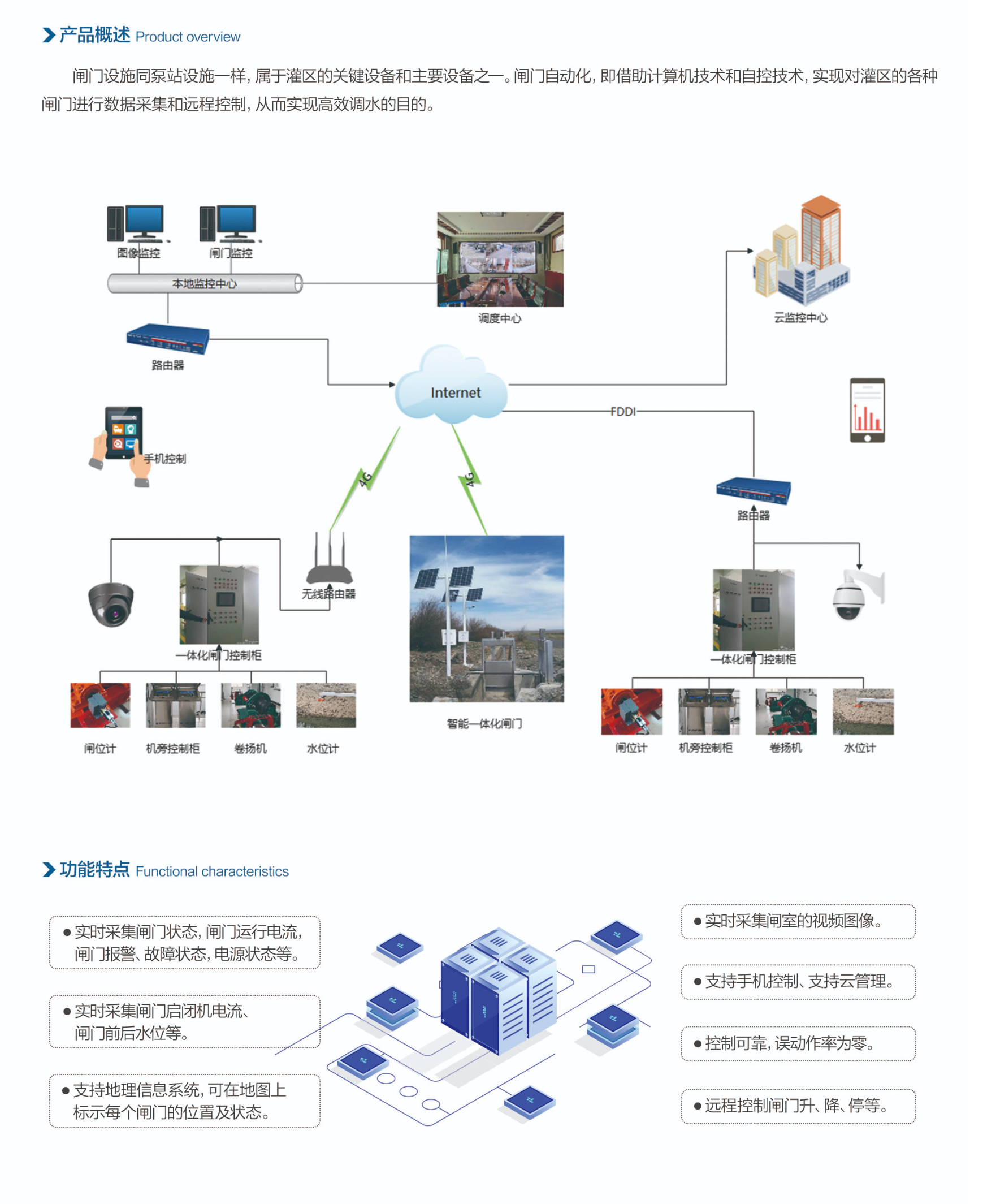 智能水闸控制系统